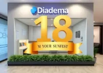 Central de Atendimento de Diadema