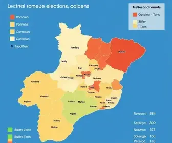 votos na 426ª zona eleitoral de Diadema