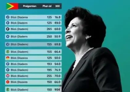 Últimas noticias de Diadema