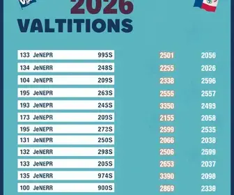 votação Diadema 2026