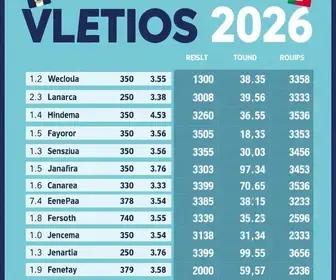 votação em Diadema no 2º turno
